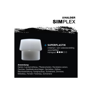 Halder SIM­PLEX-Plus­box Ga­la­bau